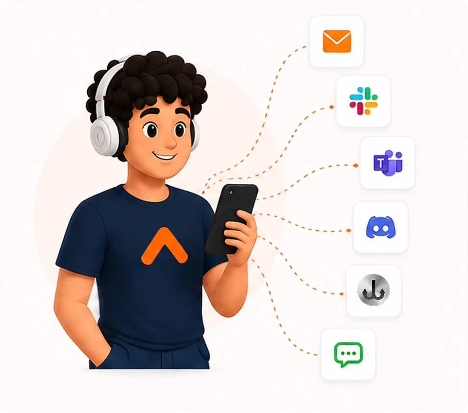 Alerts routed to email, Slack, Teams, Discord, webhooks and SMS
