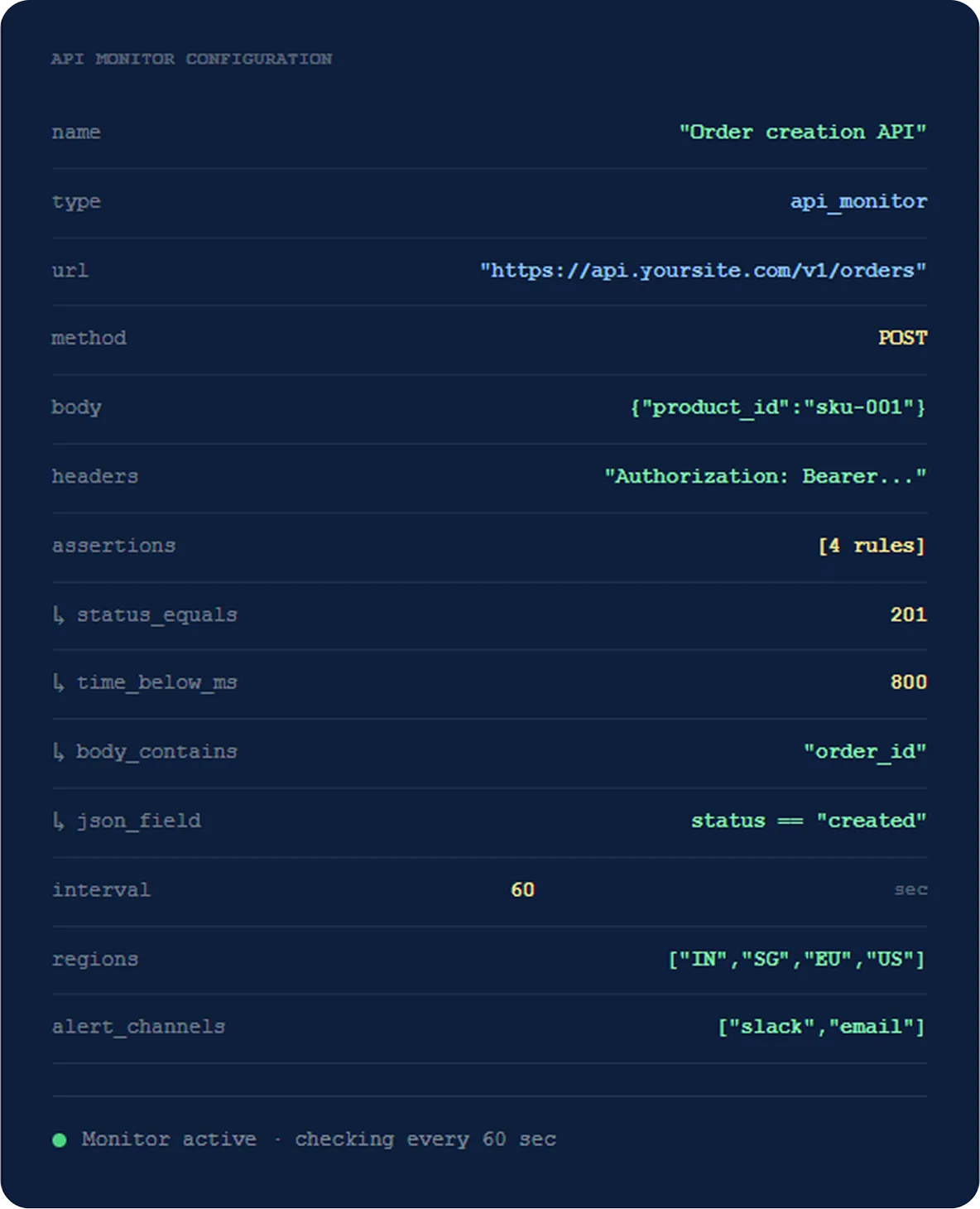 API monitor configuration showing URL, method, body, assertions, interval and regions